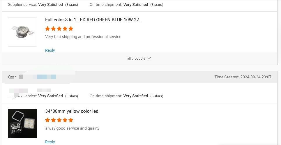 La CINA Sunshine Opto-electronics Enterprise Co.,ltd Profilo Aziendale