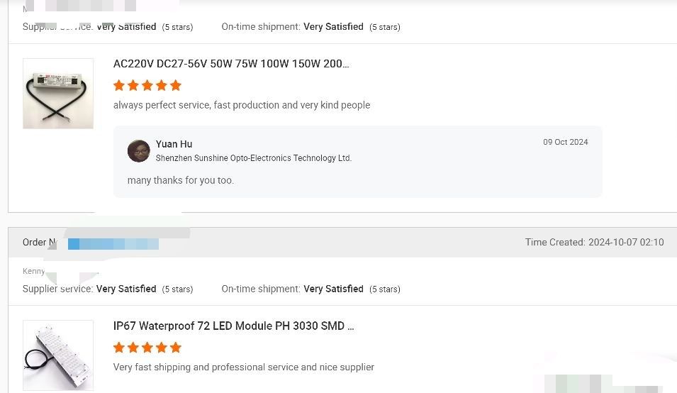 La CINA Sunshine Opto-electronics Enterprise Co.,ltd Profilo Aziendale