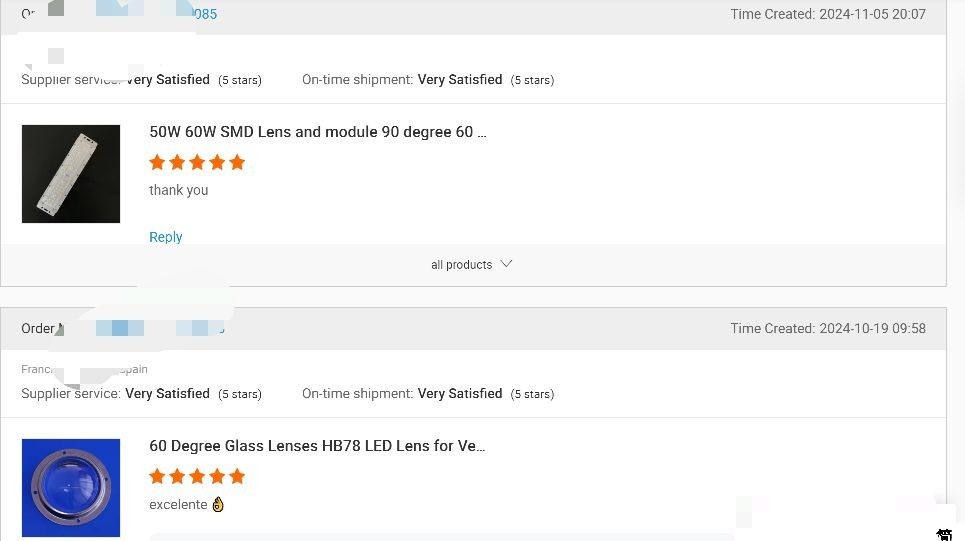 La CINA Sunshine Opto-electronics Enterprise Co.,ltd Profilo Aziendale