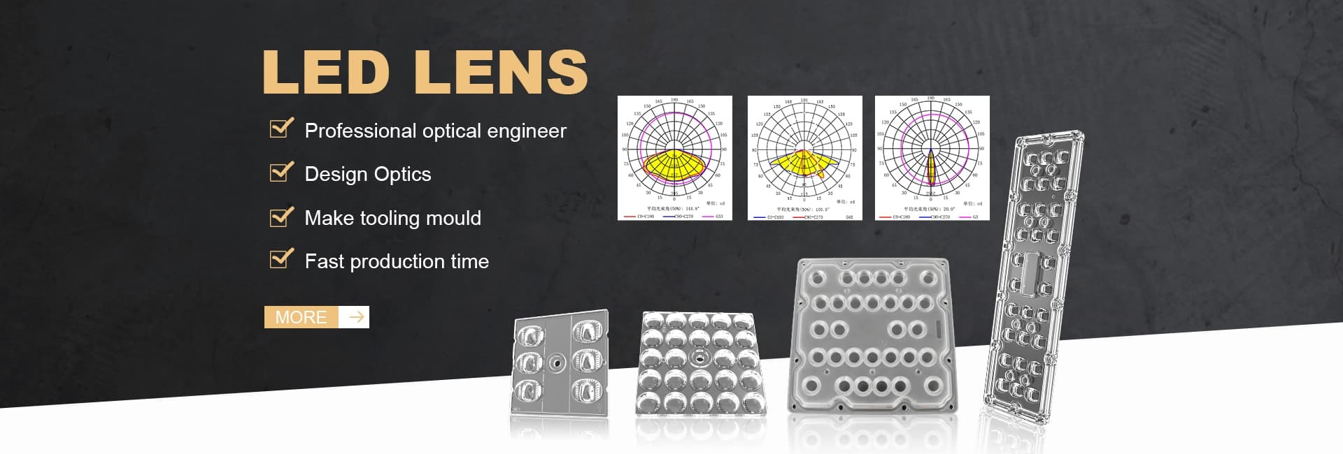 Qualità Modulo dell'iluminazione pubblica del LED Fabbrica